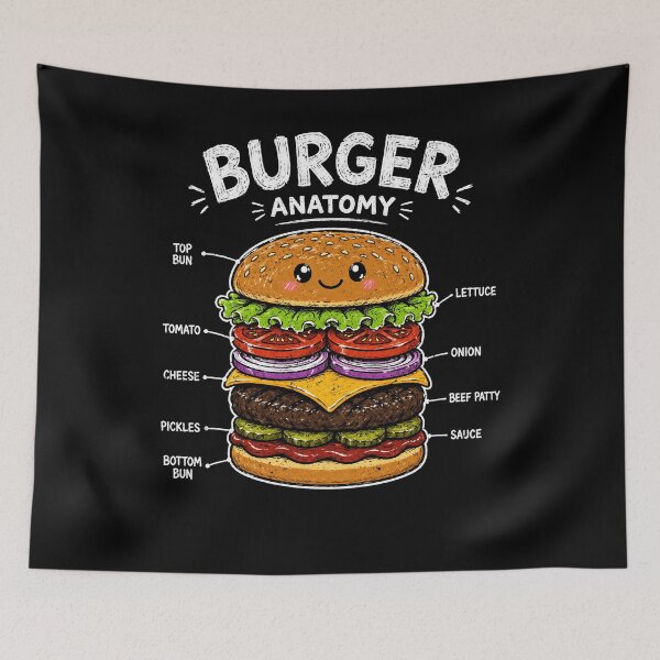 Item preview, Cute burger anatomy illustration for food lovers designed and sold by rafaeltto.