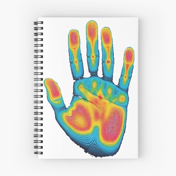 Item preview, Thermic designed and sold by BarnabaJohnes.