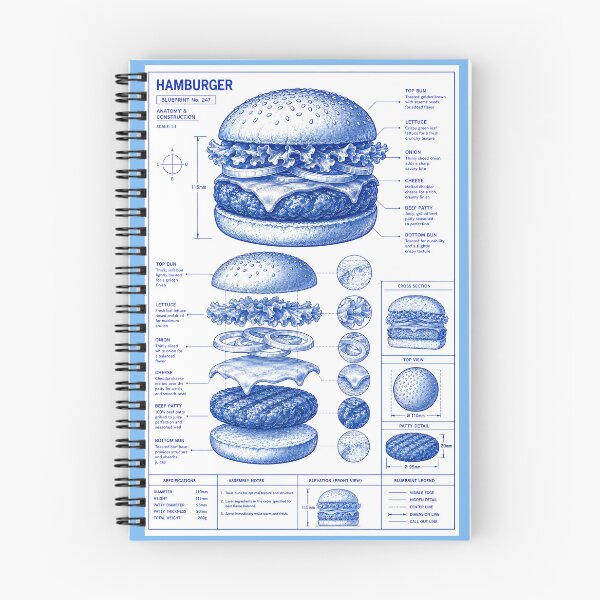 Item preview, THE CLASSIC HAMBURGER BLUEPRINT DESIGN 2 designed and sold by DigitalandPhoto.