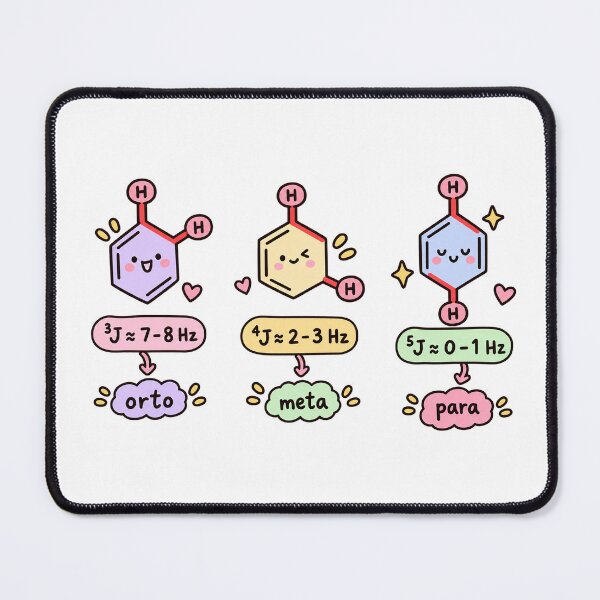 Item preview, Ortho Meta Para NMR Coupling Organic Chemistry designed and sold by EntropyThreads.