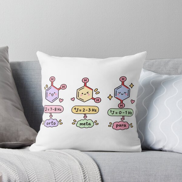 Item preview, Ortho Meta Para NMR Coupling Organic Chemistry designed and sold by EntropyThreads.