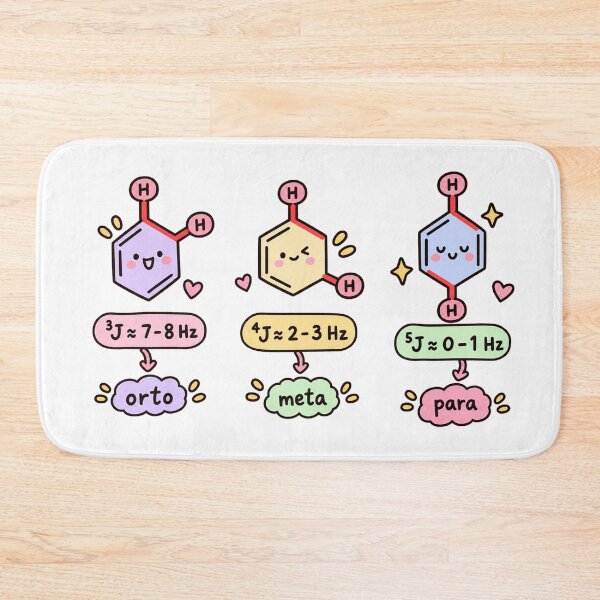 Item preview, Ortho Meta Para NMR Coupling Organic Chemistry designed and sold by EntropyThreads.