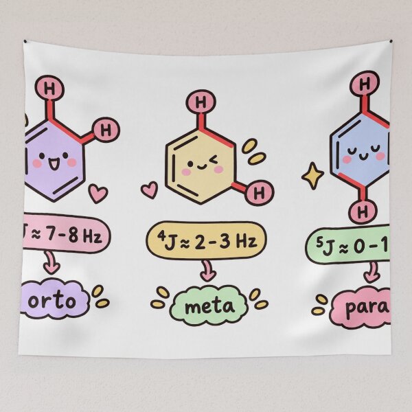 Item preview, Ortho Meta Para NMR Coupling Organic Chemistry designed and sold by EntropyThreads.