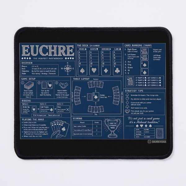 Item preview, Euchre Blueprint designed and sold by Euchreverse.
