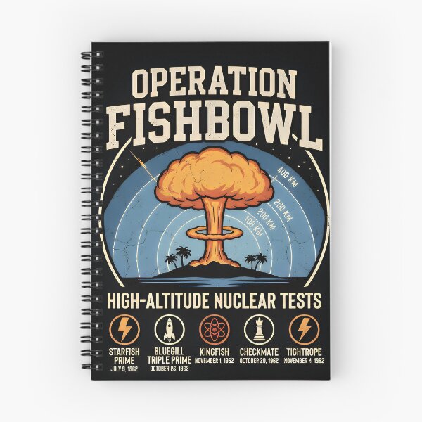 Item preview, Operación Pecera: Pruebas nucleares a gran altitud designed and sold by B3LL81.