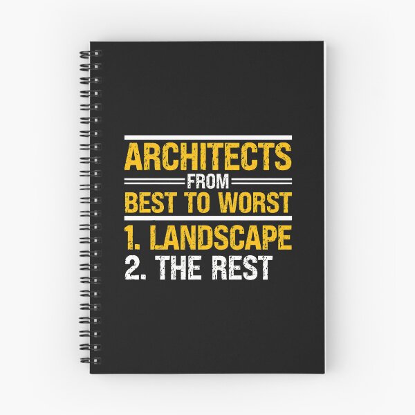 Item preview, Architects From Best To Worst Landscape designed and sold by unkngrauew.