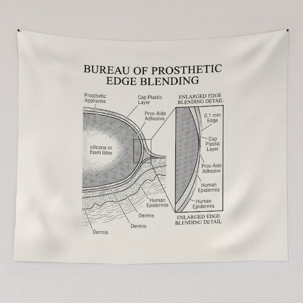 Item preview, Bureau of Prosthetics - SFX Makeup Technical Art designed and sold by SplashTastic.
