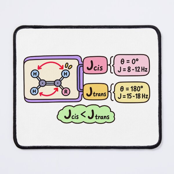 Item preview, NMR Cis Trans Coupling Organic Chemistry Diagram designed and sold by EntropyThreads.