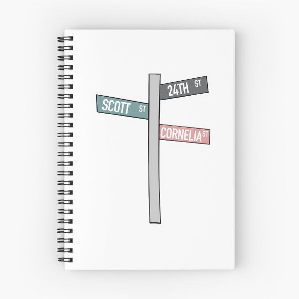 Item preview, 24Th Street Scott Street And Cornelia Street Sticker designed and sold by lziah-jayne.