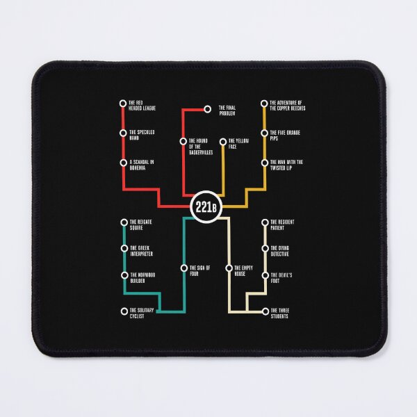 Item preview, Sherlock Holmes 221B Case-Line Mystery Map designed and sold by Fenay Designs.