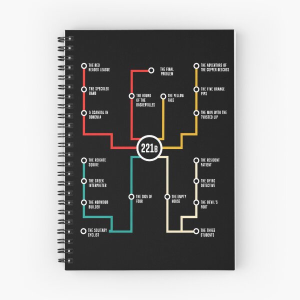 Item preview, Sherlock Holmes 221B Case-Line Mystery Map designed and sold by Fenay Designs.