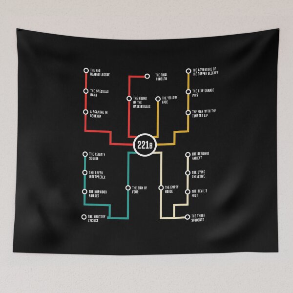 Item preview, Sherlock Holmes 221B Case-Line Mystery Map designed and sold by Fenay Designs.