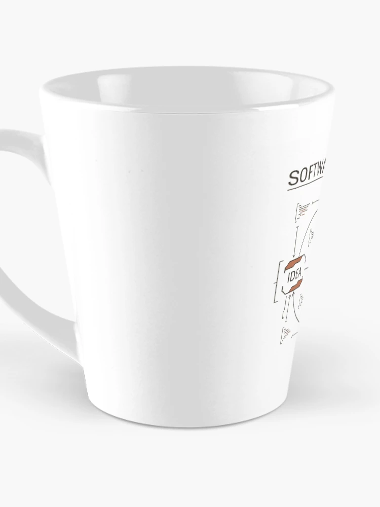 Thumbnail 3 of 4, Coffee Mug, Code Test Debug Repeat Software Engineer designed and sold by Amr Darwish Graphic designer.