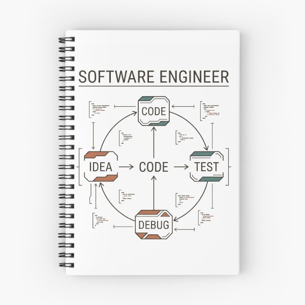Item preview, Code Test Debug Repeat Software Engineer designed and sold by Amr Darwish Graphic designer.