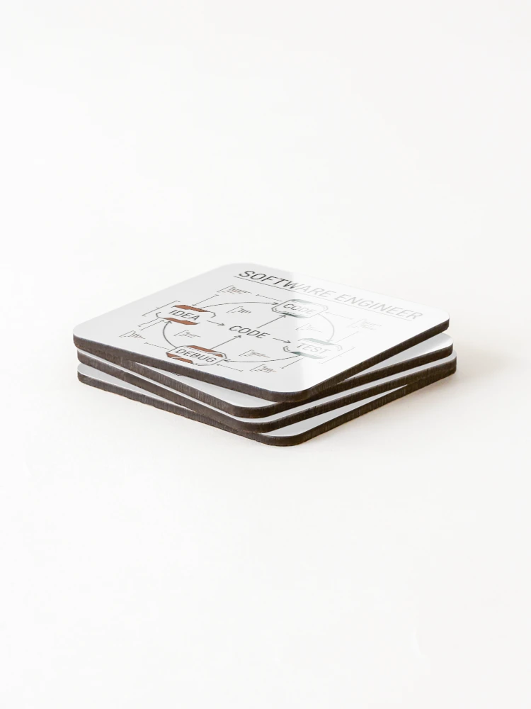 Thumbnail 4 of 5, Coasters (Set of 4), Code Test Debug Repeat Software Engineer designed and sold by Amr Darwish Graphic designer.