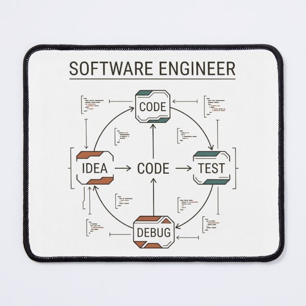 Item preview, Code Test Debug Repeat Software Engineer designed and sold by Amr Darwish Graphic designer.