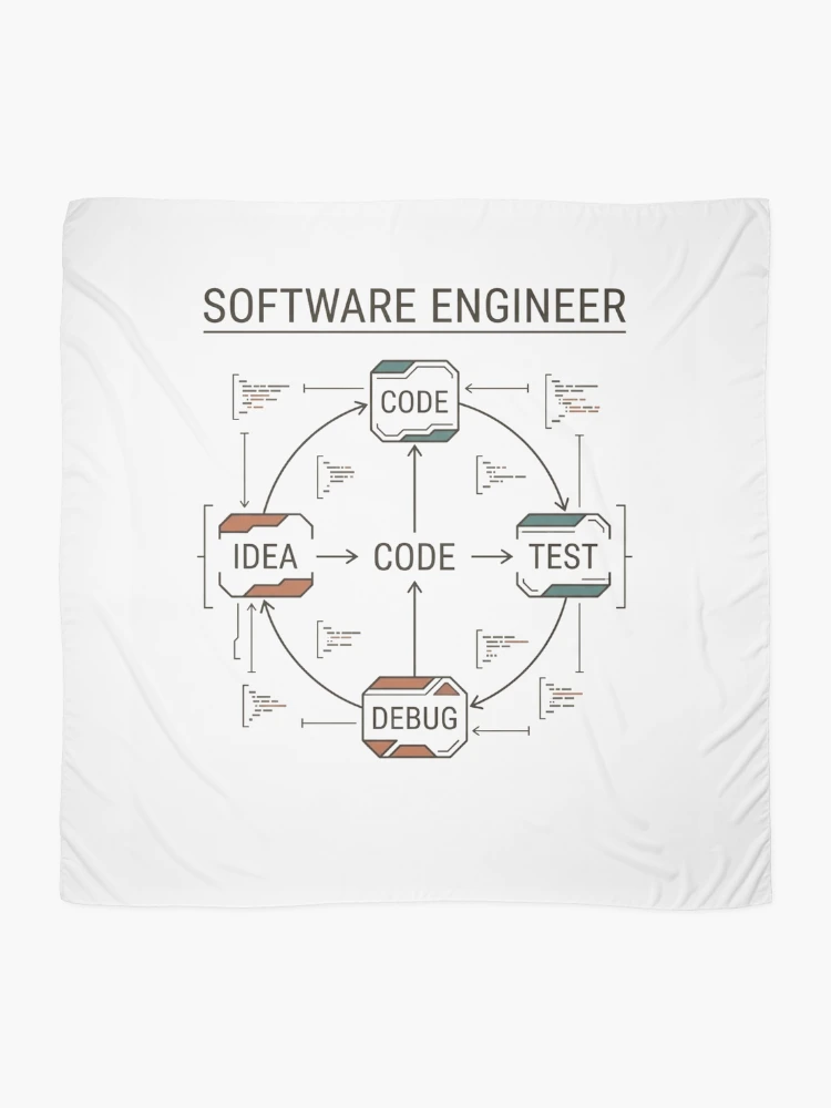 Thumbnail 2 of 3, Scarf, Code Test Debug Repeat Software Engineer designed and sold by Amr Darwish Graphic designer.