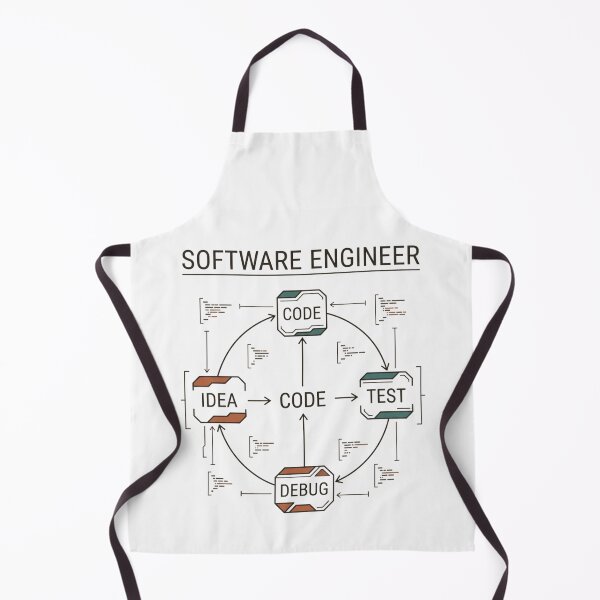 Item preview, Code Test Debug Repeat Software Engineer designed and sold by Amr Darwish Graphic designer.