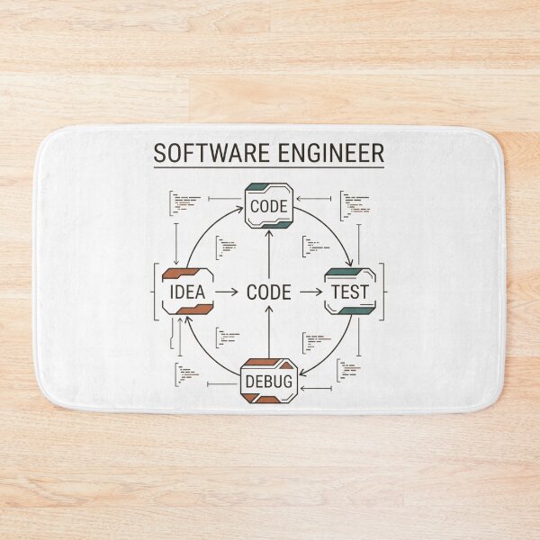 Item preview, Code Test Debug Repeat Software Engineer designed and sold by Amr Darwish Graphic designer.
