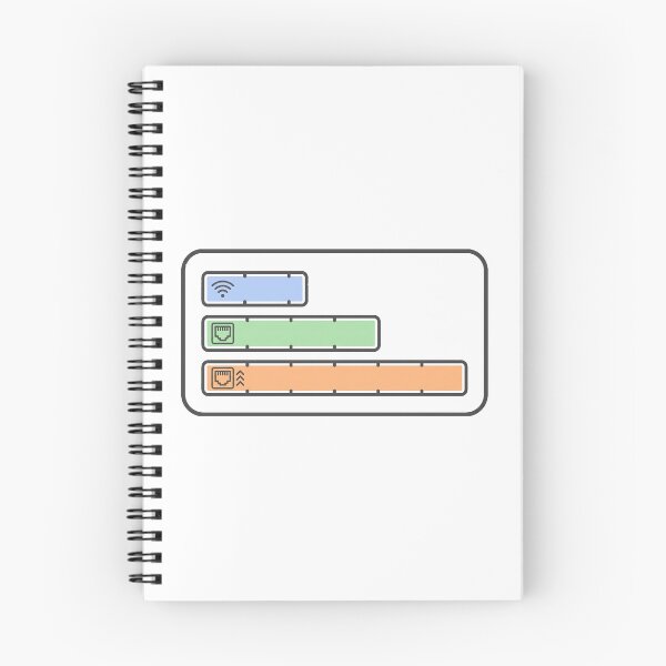 Item preview, Data Transfer Speed Comparison Chart - Homelab Network Poster designed and sold by Node & Switch.