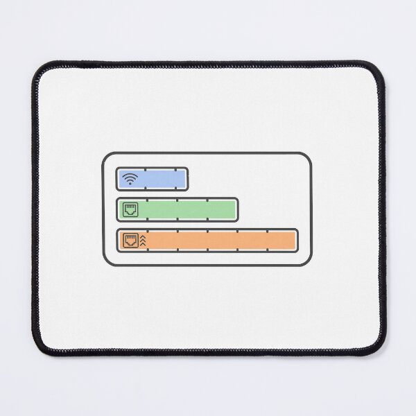 Item preview, Data Transfer Speed Comparison Chart - Homelab Network Poster designed and sold by Node & Switch.