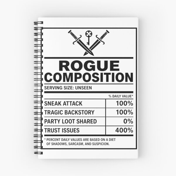 Item preview, Rogue Nutrition Facts - Funny RPG Stealth Stats Meme designed and sold by Dice_Goblin_Studio.