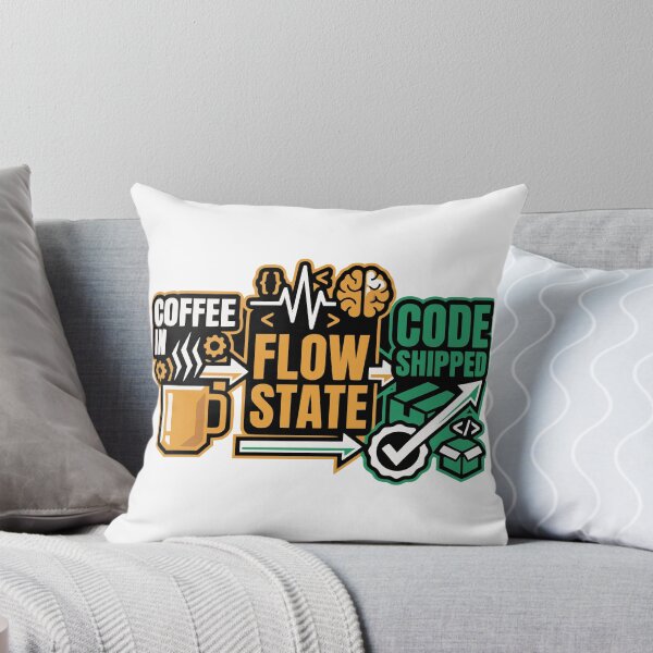 Item preview, Productivity Coffee Flow State Shipped Funny Gift designed and sold by Ixnor.