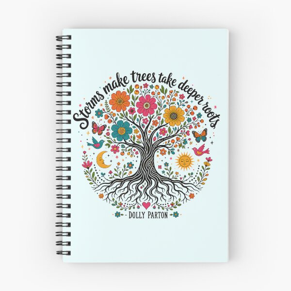 Item preview, Dolly Parton Quote designed and sold by Caring Hearts.