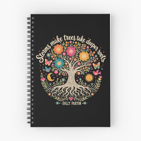 Item preview, Dolly Parton Quote designed and sold by Caring Hearts.