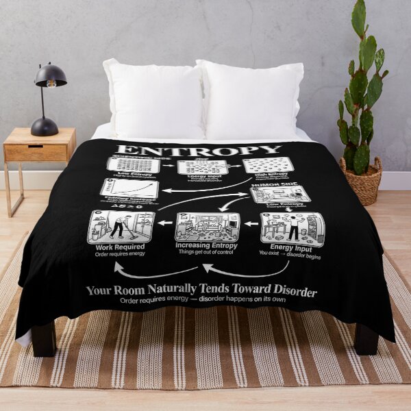 Item preview, Entropy Your Room Naturally Tends Toward Disorder designed and sold by JaredDeShop.
