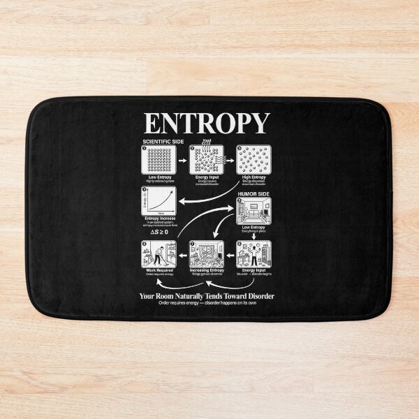 Item preview, Entropy Your Room Naturally Tends Toward Disorder designed and sold by JaredDeShop.