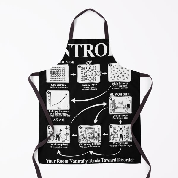 Item preview, Entropy Your Room Naturally Tends Toward Disorder designed and sold by JaredDeShop.