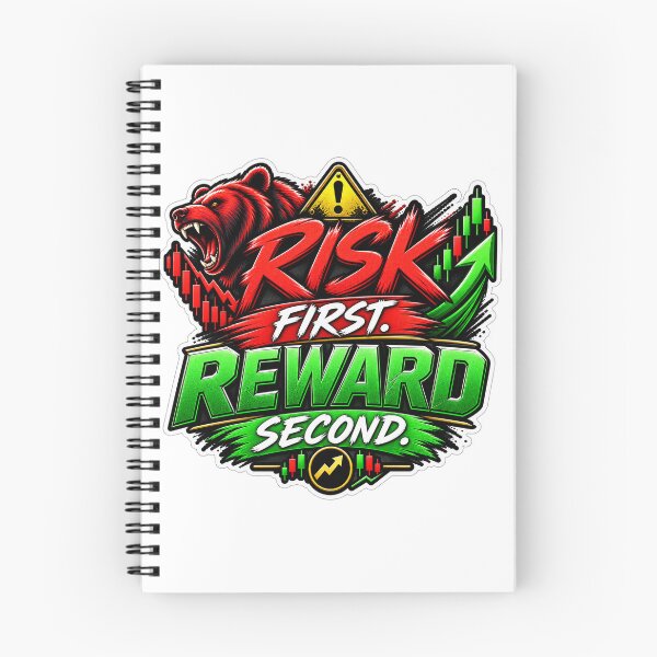 Item preview, Risk First Reward V2 designed and sold by VolatilityEdge.