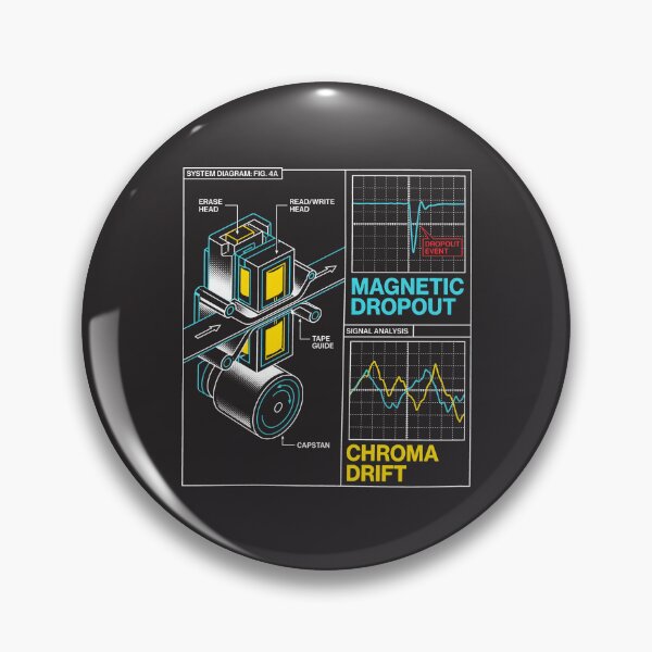 Item preview, Magnetic Dropout Chroma Drift - Synthwave Retrowave Tech Diagram Art designed and sold by SplashTastic.