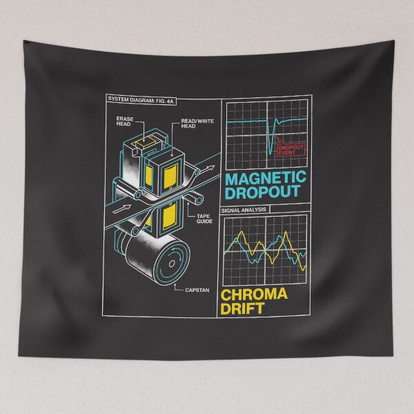 Item preview, Magnetic Dropout Chroma Drift - Synthwave Retrowave Tech Diagram Art designed and sold by SplashTastic.
