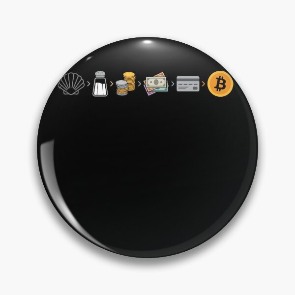 Item preview, Evolution Of Money BTC designed and sold by Parallel Label .