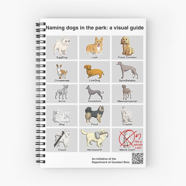Item preview, Dogs in the Park: a visual guide designed and sold by CJ-Cusack.