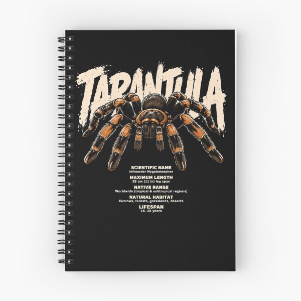 Item preview, Detailed tarantula illustration with facts designed and sold by rafaeltto.