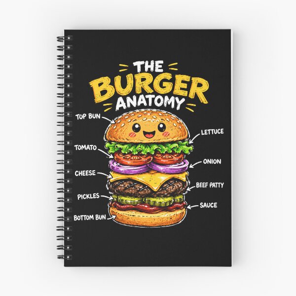 Item preview, Cute burger anatomy illustration for food lovers designed and sold by rafaeltto.