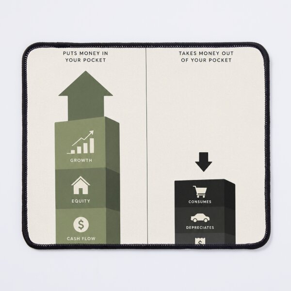 Item preview, Asset Over Expense | Minimalist Personal Finance Design designed and sold by Zaramodo.
