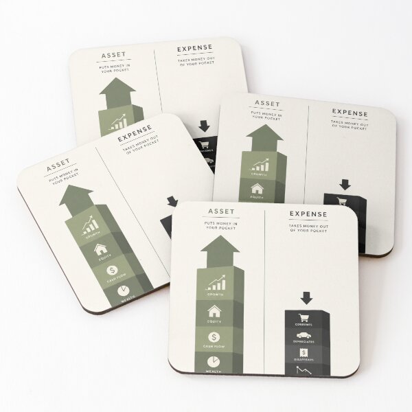 Item preview, Asset Over Expense | Minimalist Personal Finance Design designed and sold by Zaramodo.
