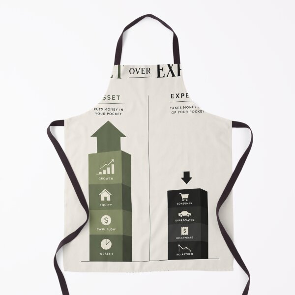 Item preview, Asset Over Expense | Minimalist Personal Finance Design designed and sold by Zaramodo.