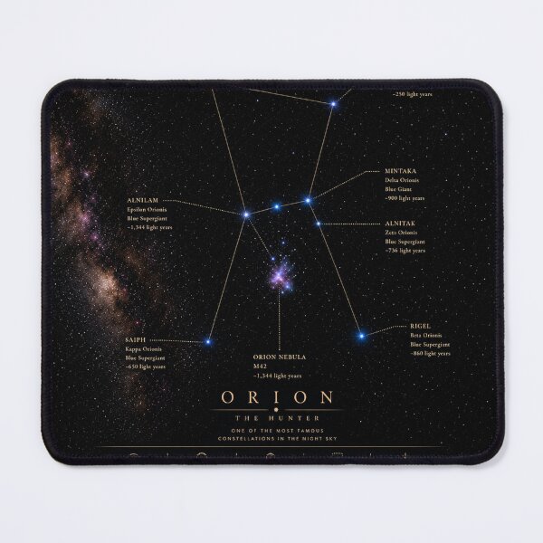 Item preview, Orion Constellation Star Map designed and sold by Qenlo.