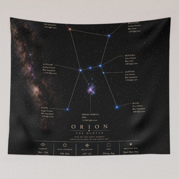 Item preview, Orion Constellation Star Map designed and sold by Qenlo.