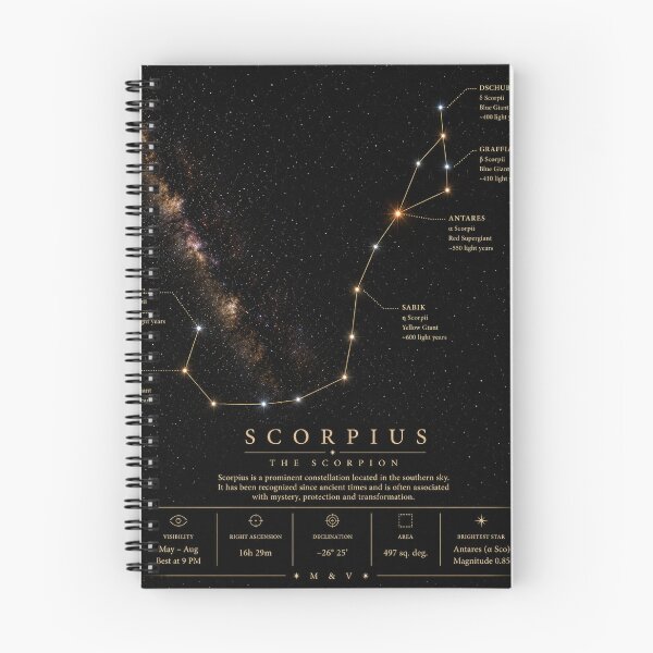 Item preview, Scorpius Constellation Star Map designed and sold by Qenlo.