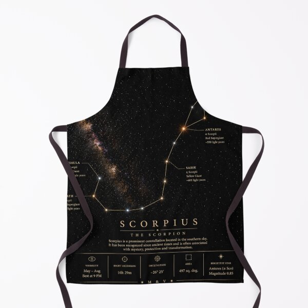 Item preview, Scorpius Constellation Star Map designed and sold by Qenlo.