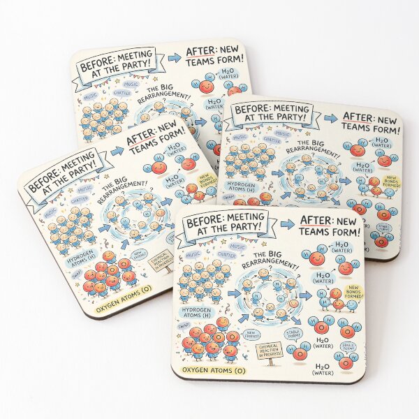 Item preview, Chemistry Reaction Party Making H2O Water Molecule designed and sold by Michaelragheb.