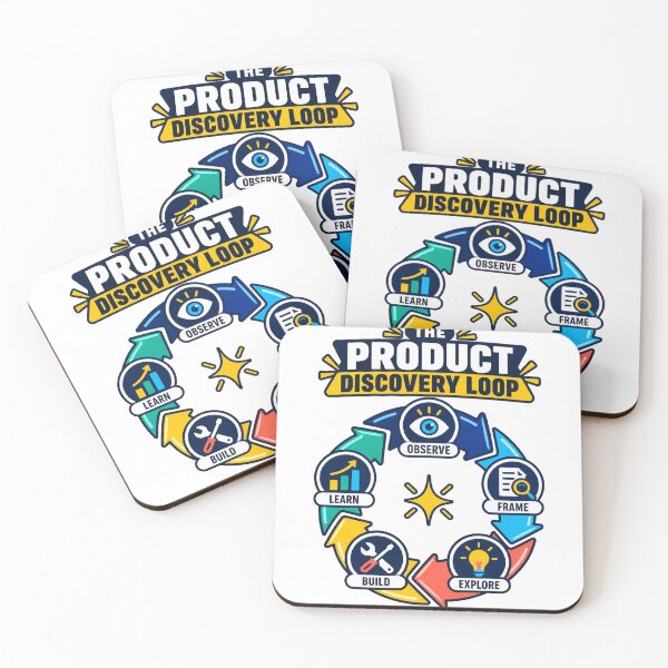 Item preview, Product Discovery Loop – UX Design Process designed and sold by Shope Buzz.