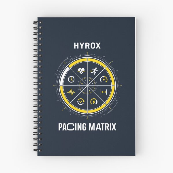 Item preview, Hyrox Pacing Matrix - Functional Fitness Race Strategy Art designed and sold by SplashTastic.