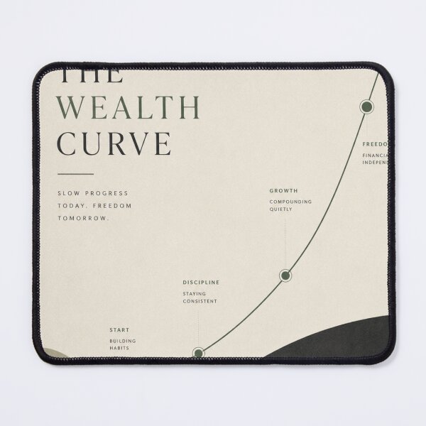 Item preview, The Wealth Curve | Minimalist Financial Growth Wall Art designed and sold by Zaramodo.